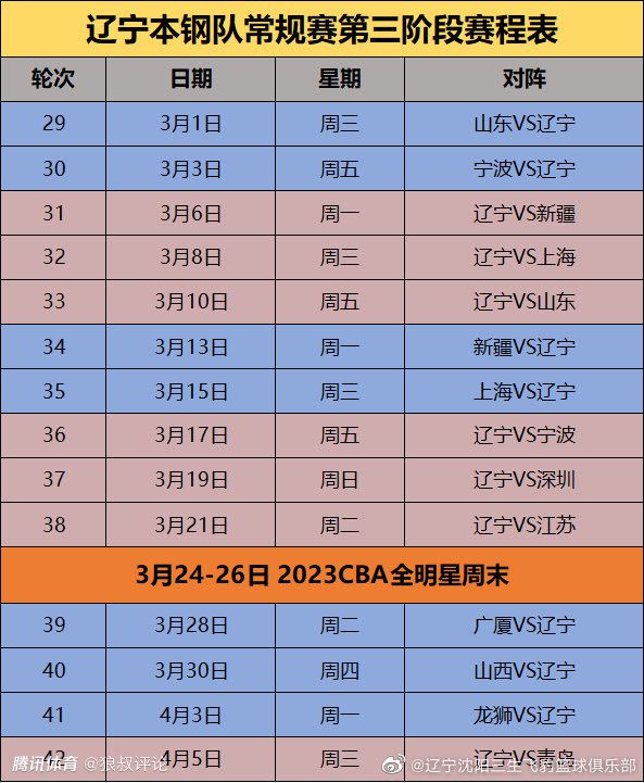 该博主还表示：“曼联对埃弗顿中场阿马杜-奥纳纳感兴趣，并且正在关注加维和琼阿梅尼，即使看起来签下他们的可能性不大。